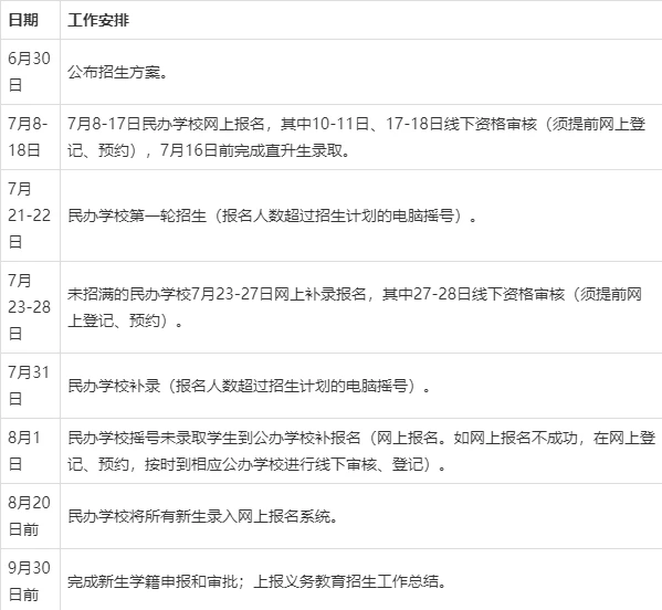 如何根据体型制定个性化的篮球训练方案_0